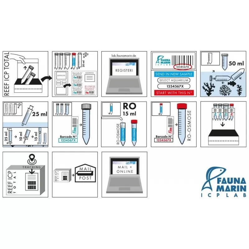 Fauna Marin Reef ICP Total